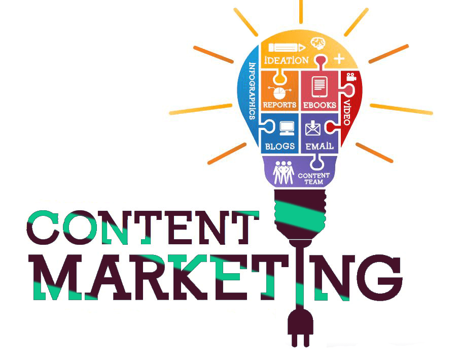 Social Media Content Marketing